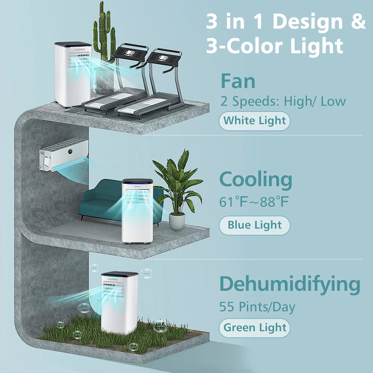 7100 BTU 10000 BTU Portable Air Conditioner 3-in-1 AC Unit F68806