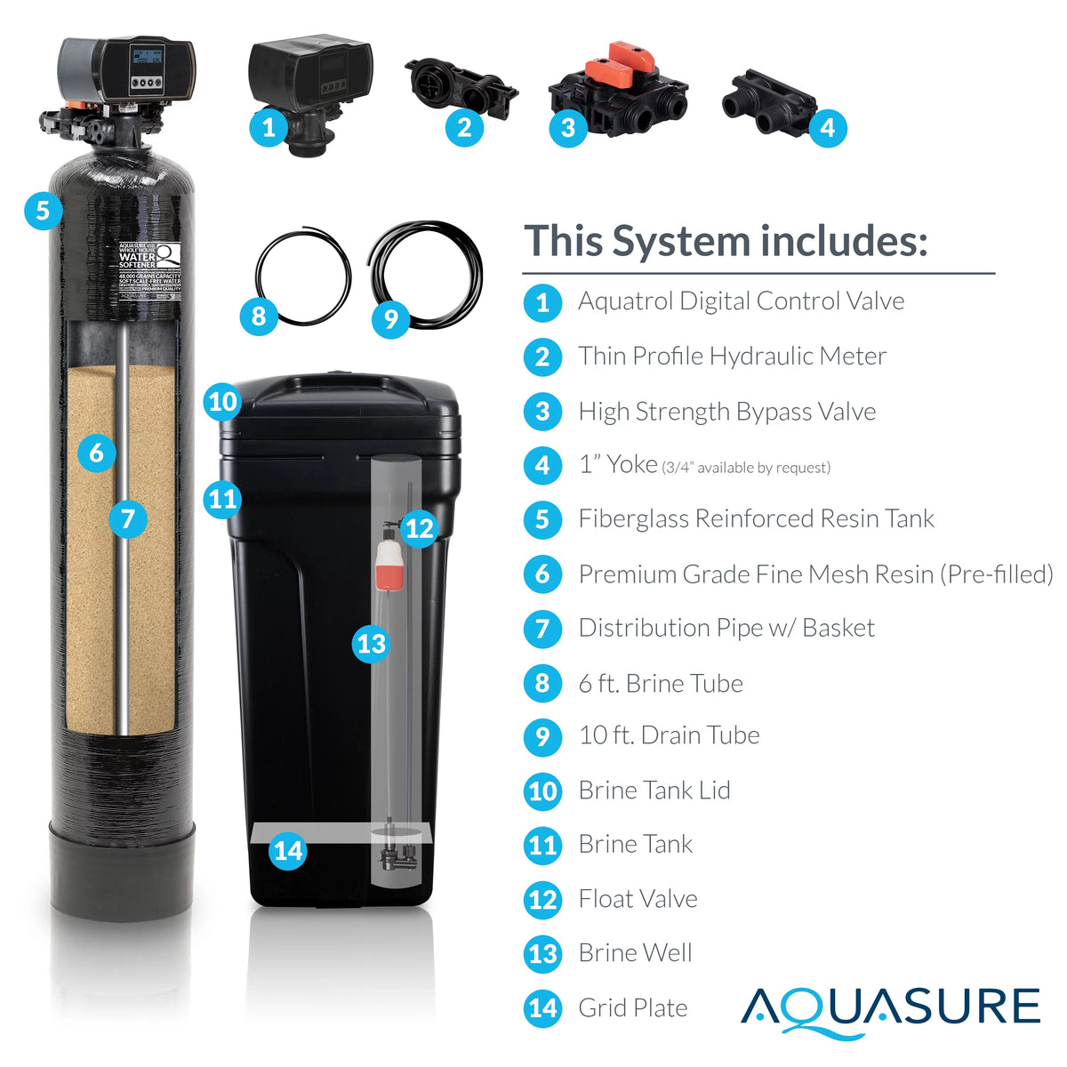 48,000 Grains Water Softener with Digital Head X71683