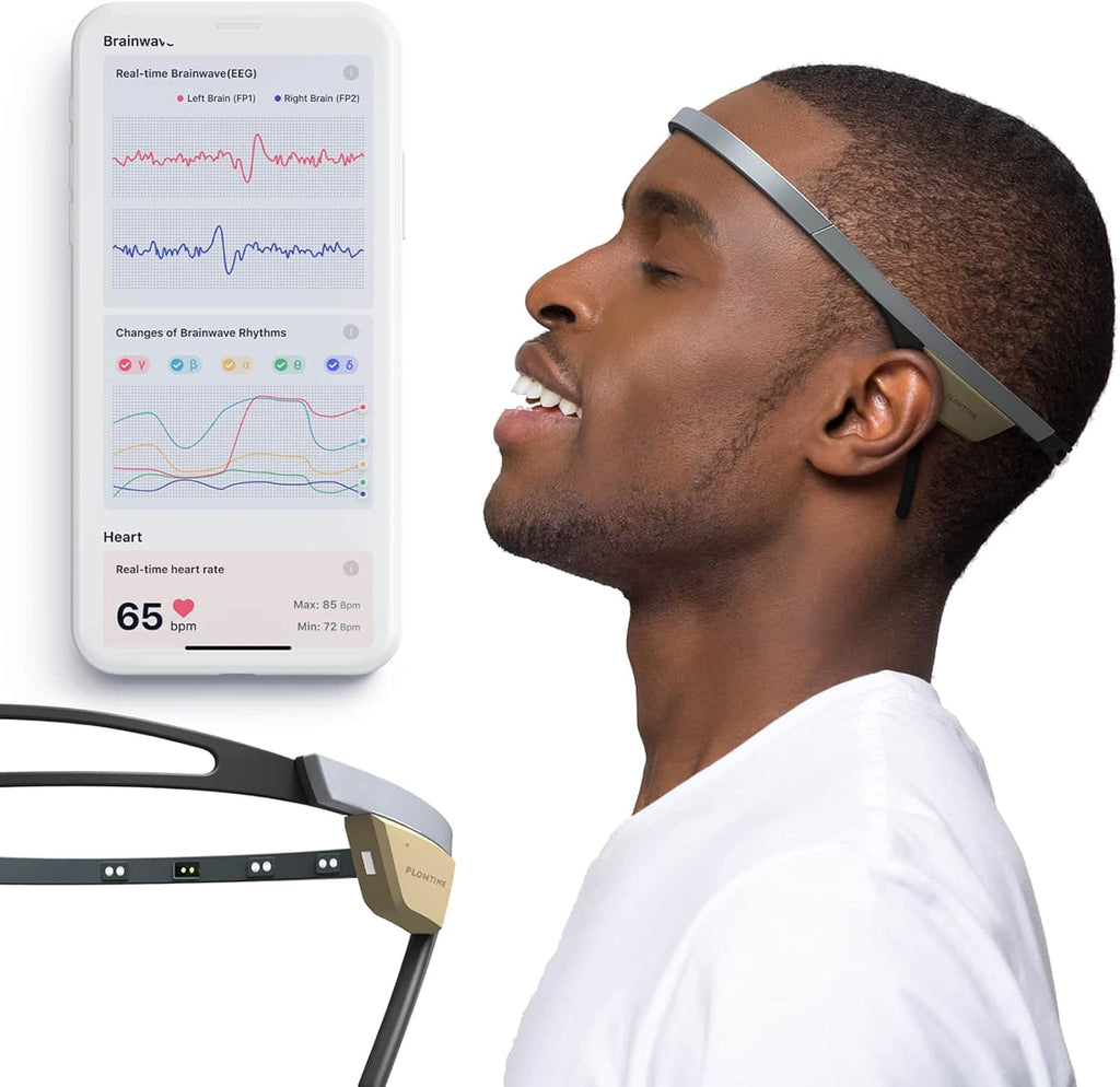 Biosensing Meditation Headband with Heart Rate and Brainwave Sensors C404743