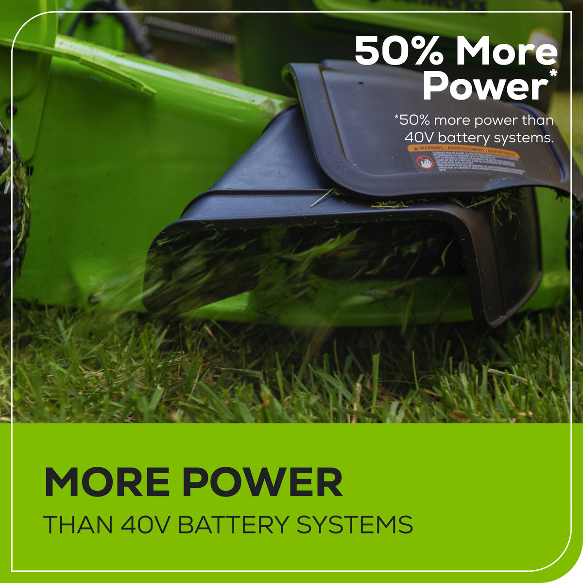 60V 21 Self Propelled Lawn Mower with 8.0 Ah Battery & Charger W7713