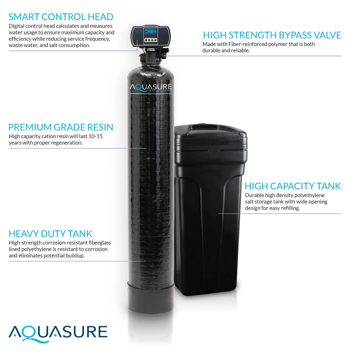 48,000 Grains Water Softener with Digital Head X71683