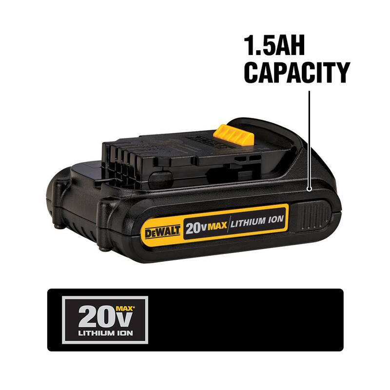 20V MAX Lithium-Ion 1.5Ah Compact Battery Pack 6-Pack H77625