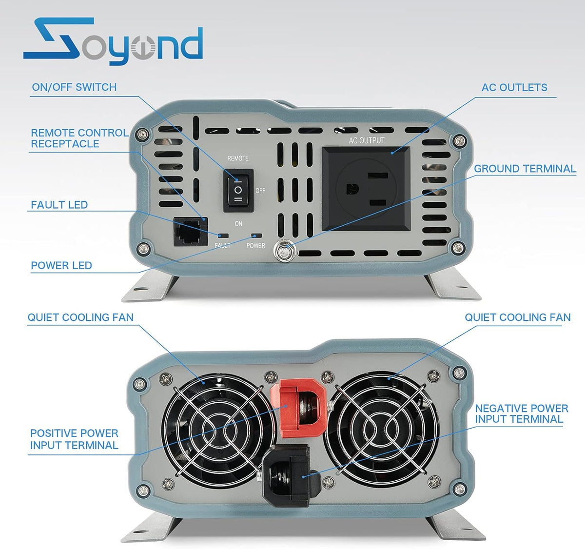 Pure Sine Wave 2000 Watt Power Inverter with Remote Controller M368628