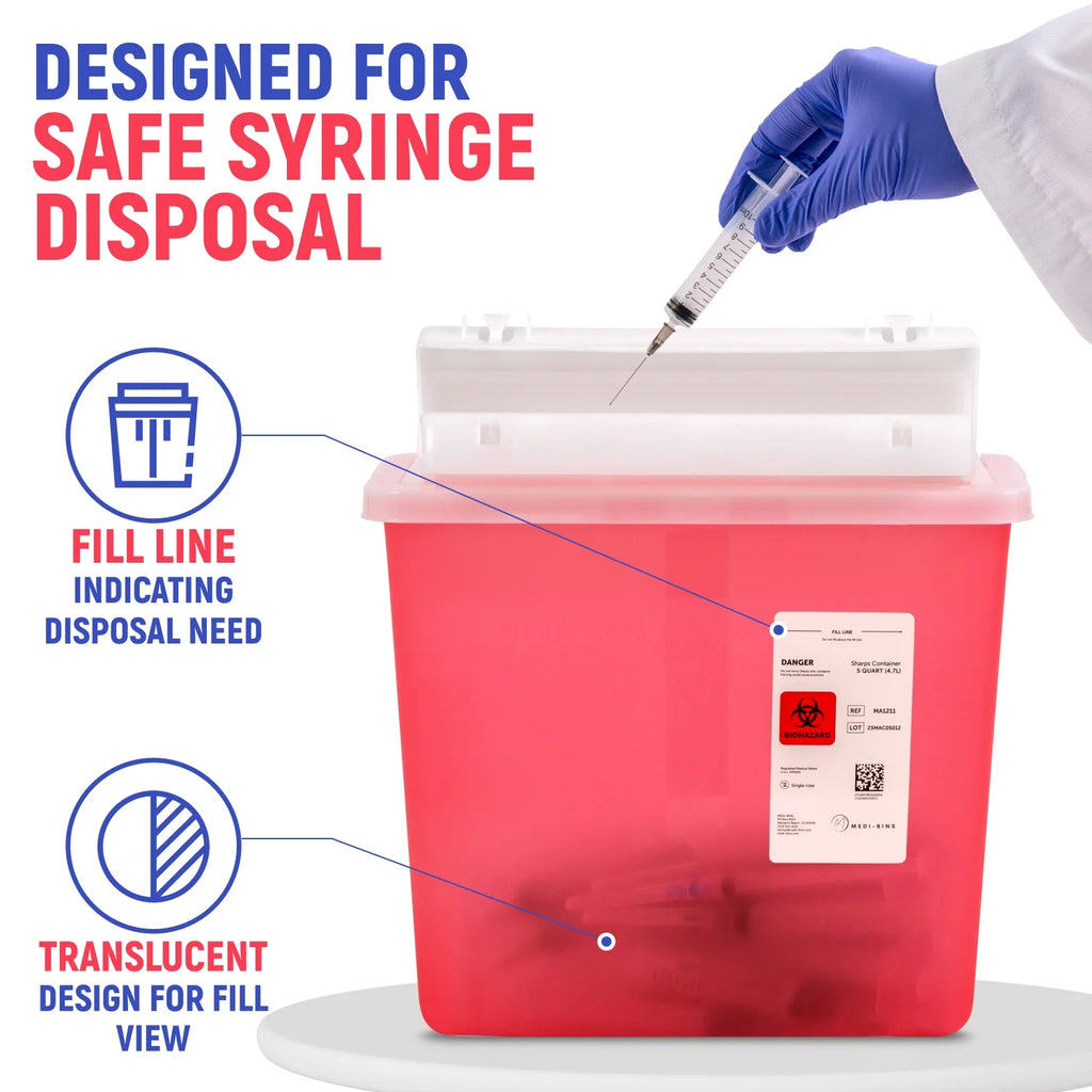 5 Qt Sharps Disposal Container M1732