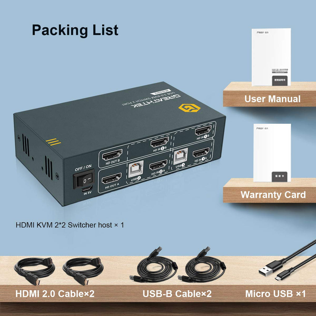 HDMI KVM Switch Dual Monitor 2 Port 4 USB 2.0 Hub 4K@60Hz R35157