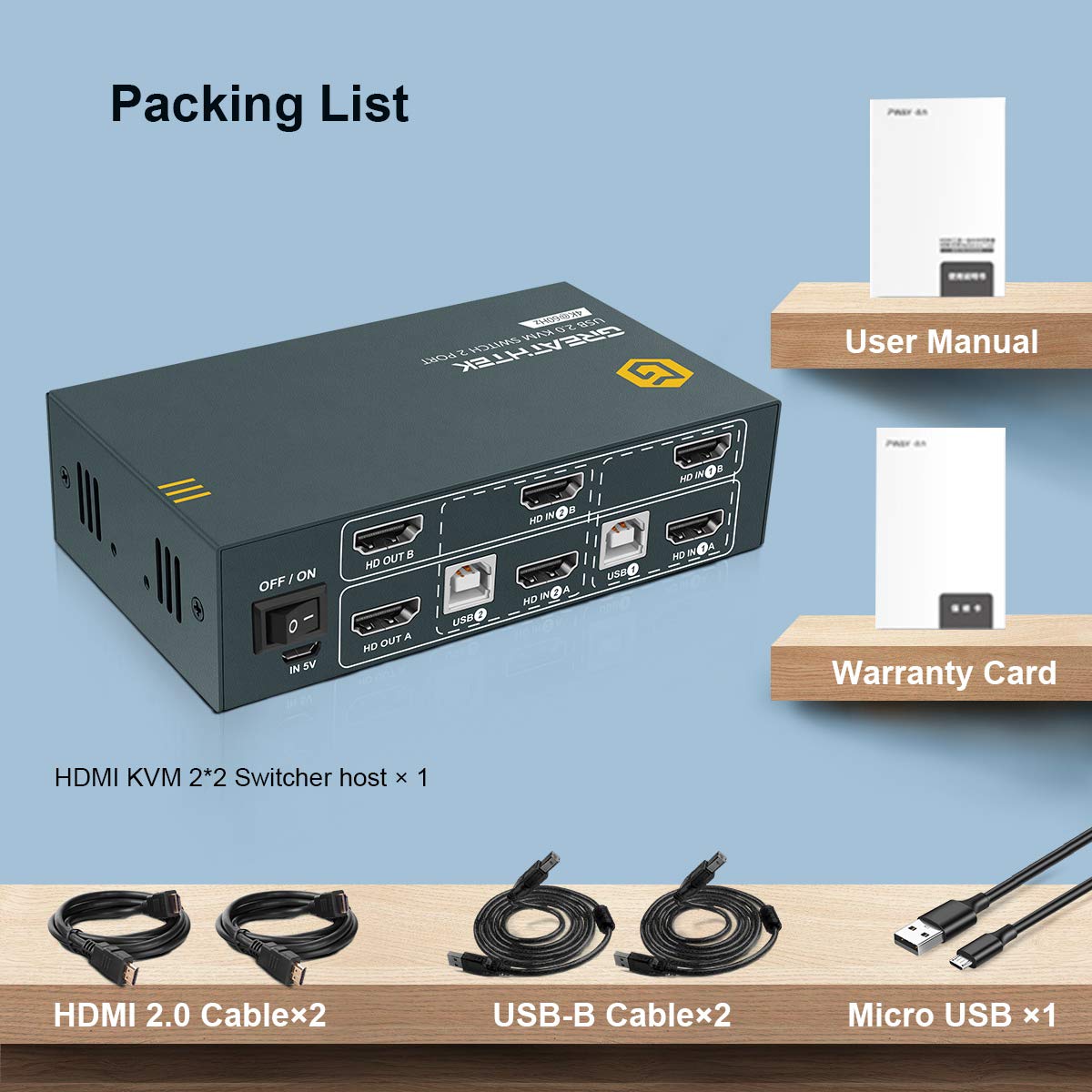 HDMI KVM Switch Dual Monitor 2 Port 4 USB 2.0 Hub 4K@60Hz R35157