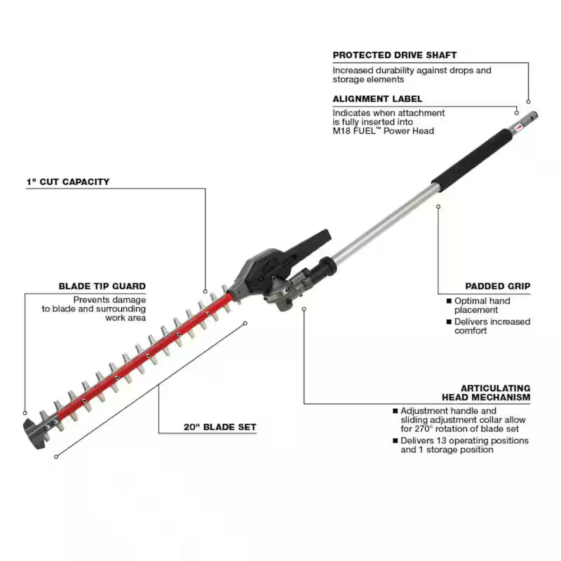 18V Cordless Brushless String Grass Trimmer with Pole Saw, Hedge Trimmer, Edger Attachments G312