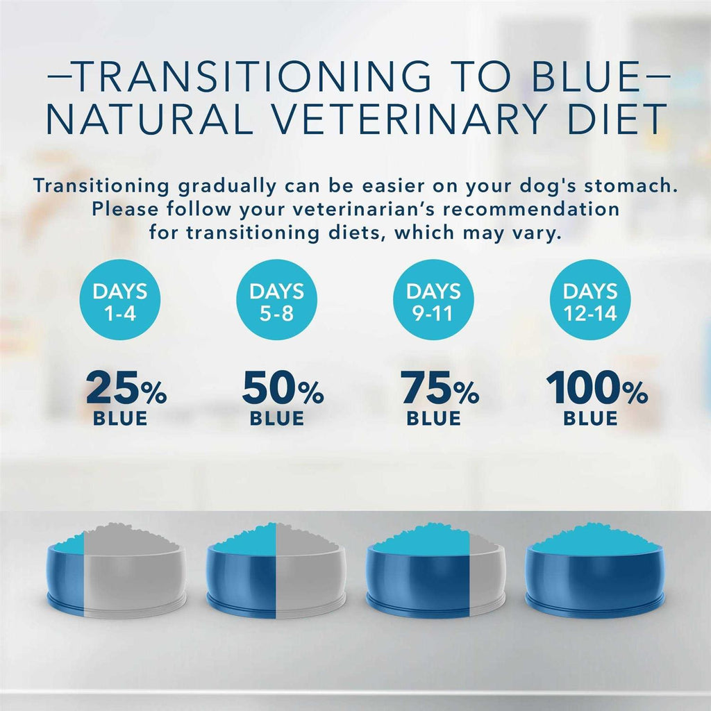 Weight Management Urinary Care Dry Dog Food F1441