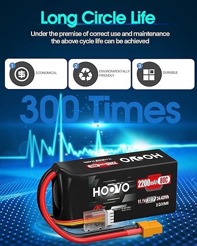 3S 2200mAh 80C 11.1V Shorty Lipo Battery Pack 2 Pack G83580