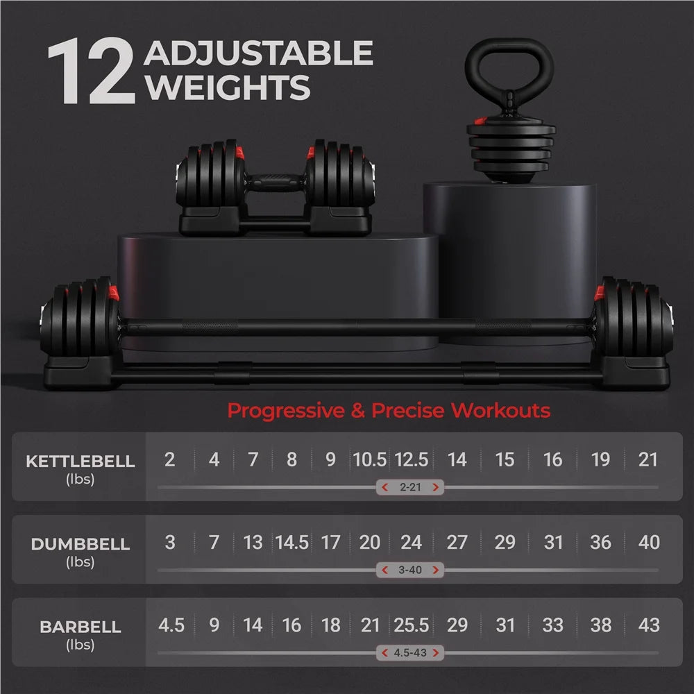 Black 3-In-1 Dumbbell Weight Set with Anti-Slip Handle Y820081