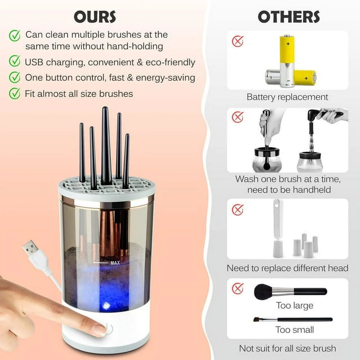 Portable Electric Makeup Brush Cleaner A2415