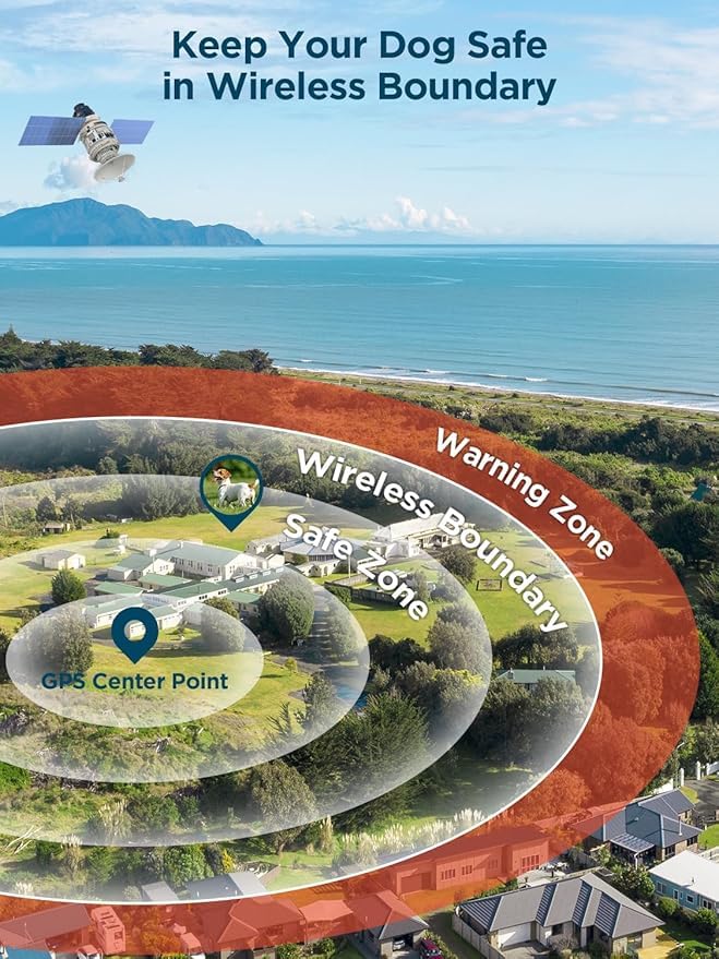 Wireless GPS Fence with Waterproof Rechargeable Collar B714