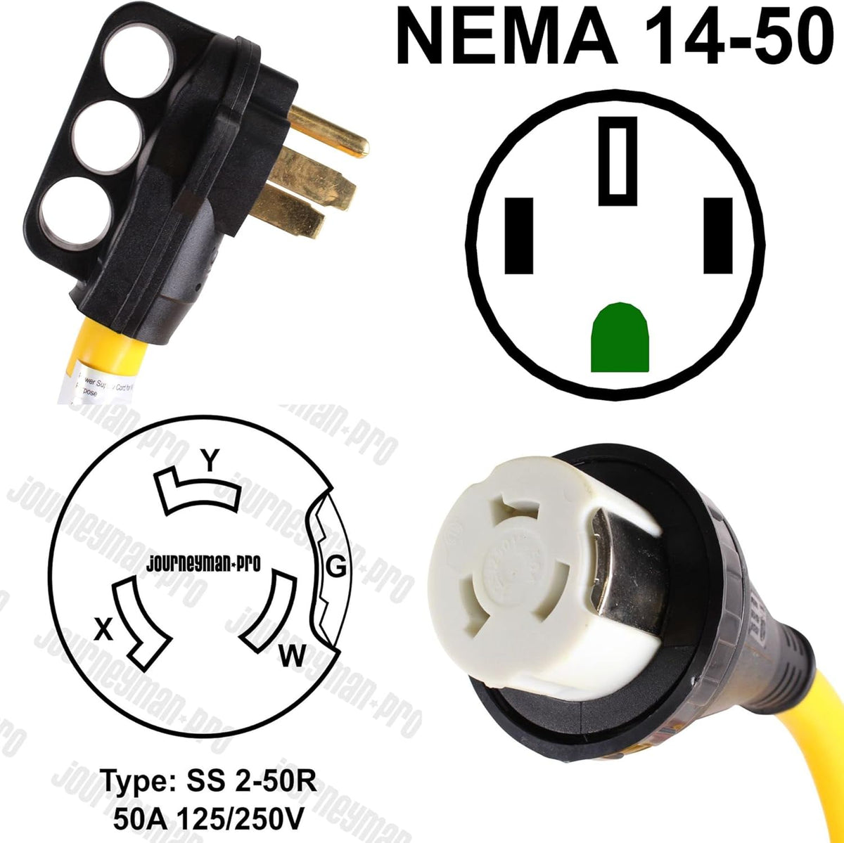 50A RV Power Extension Cord 14-50P to SS2-50R 25 Feet H982