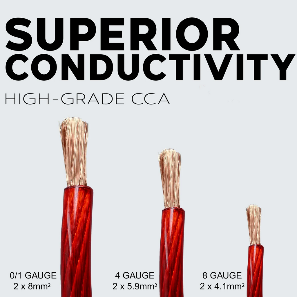 Black Translucent 4Ga 25ft Electrical Wire X926