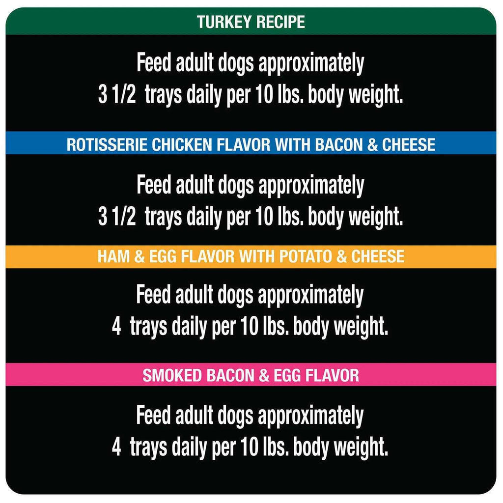 Wet Dog Food B984