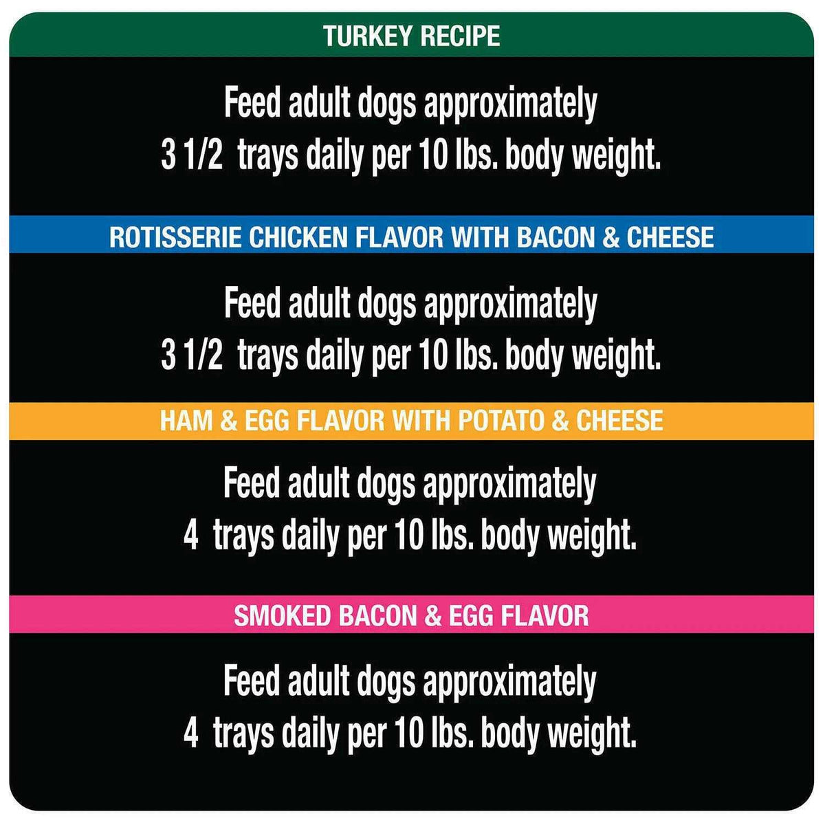 Wet Dog Food B984