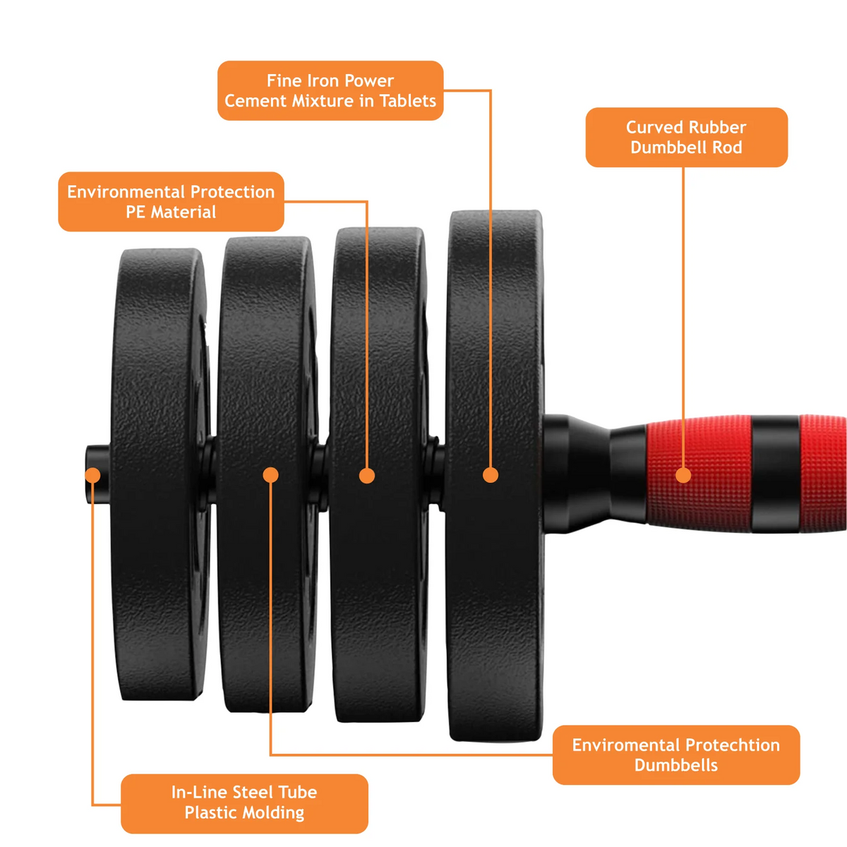66LB 2 in 1 Adjustable Dumbbell Set with Connecting Rod M894