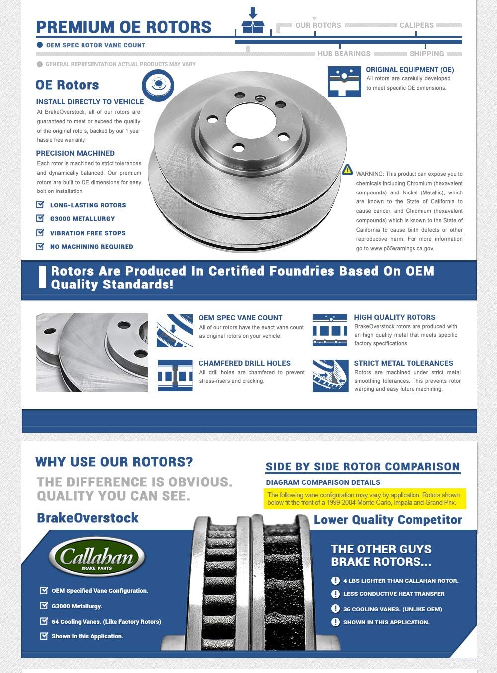 Brake Disc Rotors + Ceramic Pads + Clips X9450