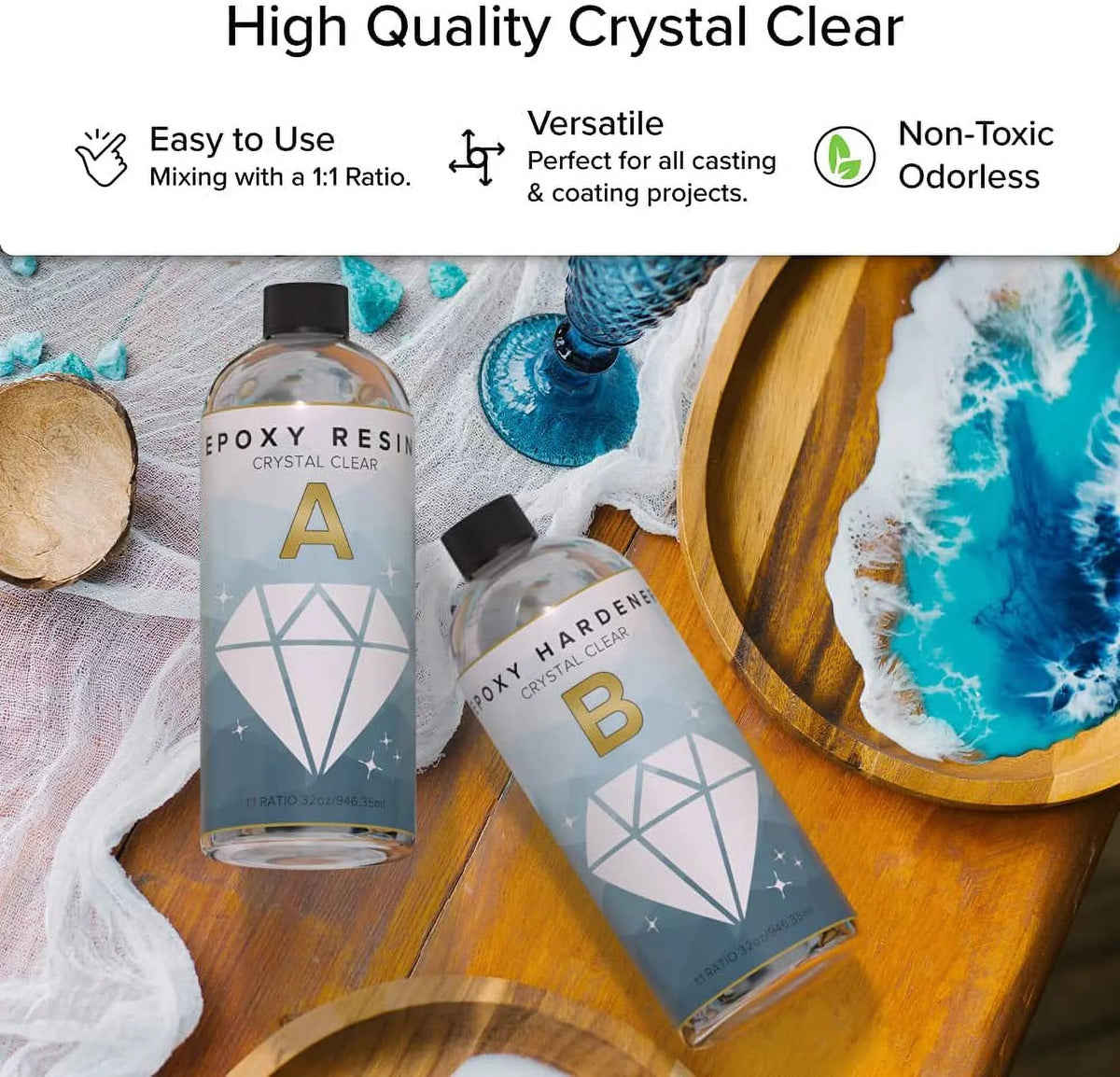 64 oz Epoxy Resin Kit I68228