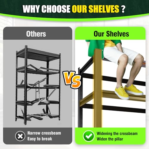 72”H Black 5 Tier Adjustable Metal Shelving Unit 2500LBS K27441