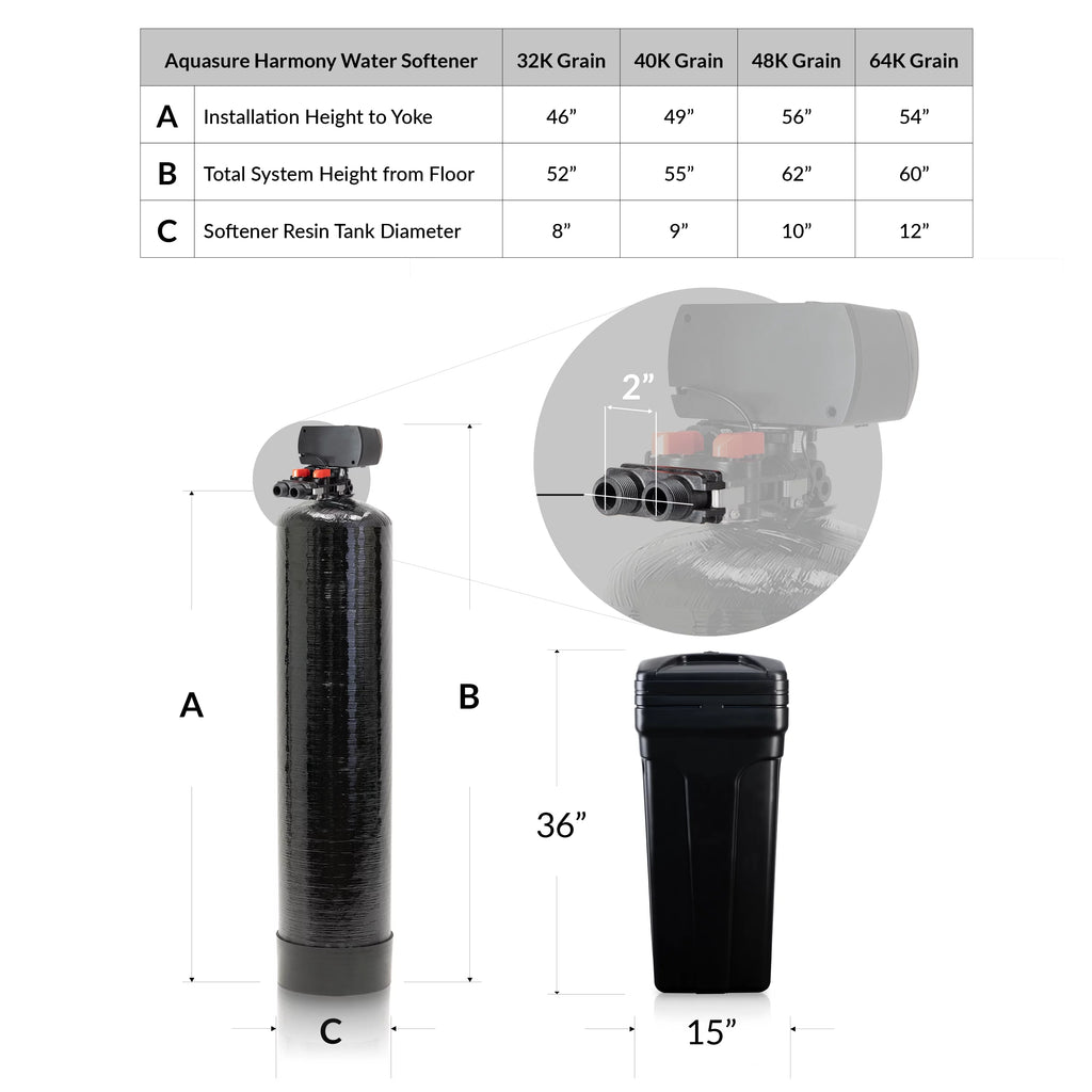 48,000 Grains Water Softener with Digital Head X71683