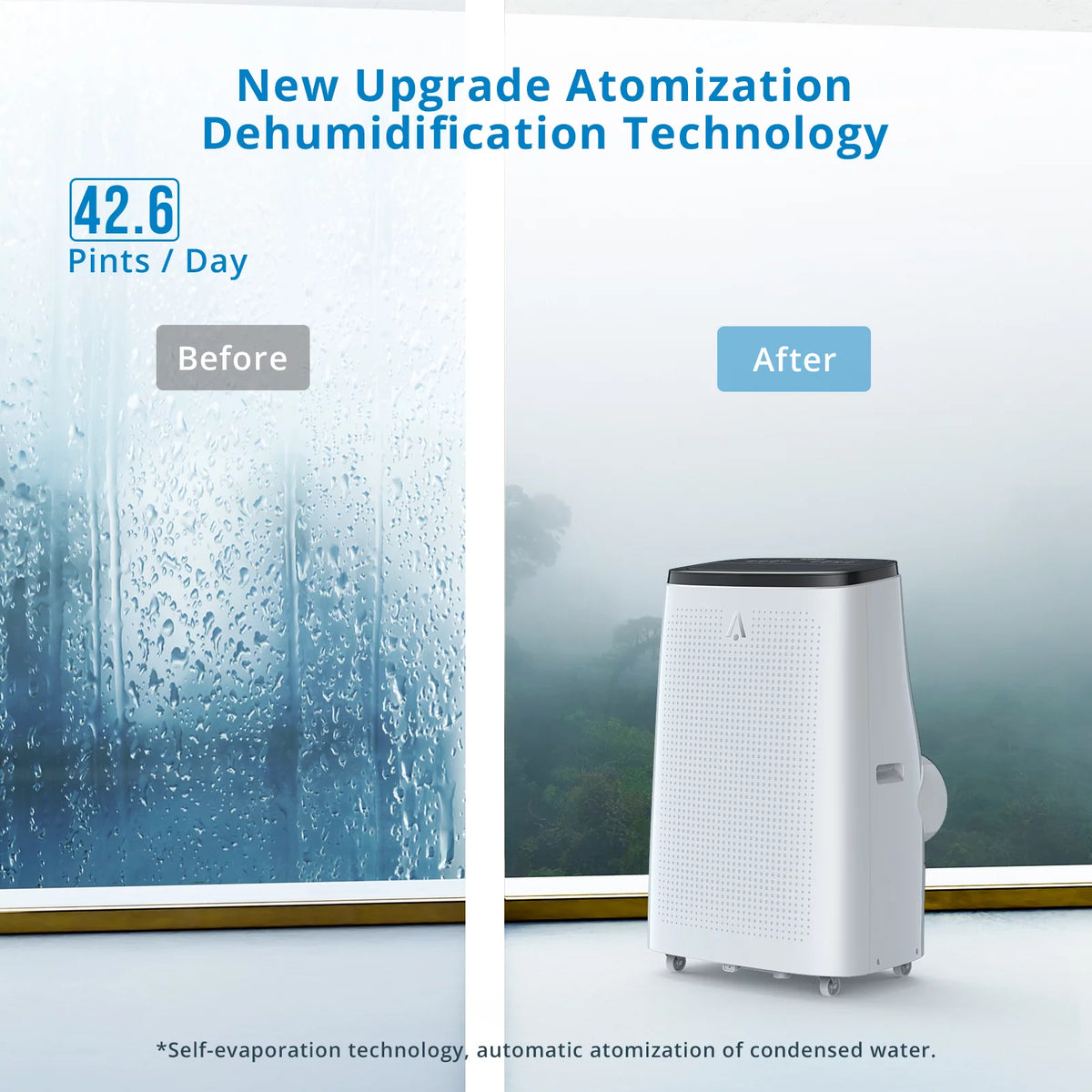14000 BTU 3-in-1 Portable Air Conditioner with Fan & Dehumidifier J106754