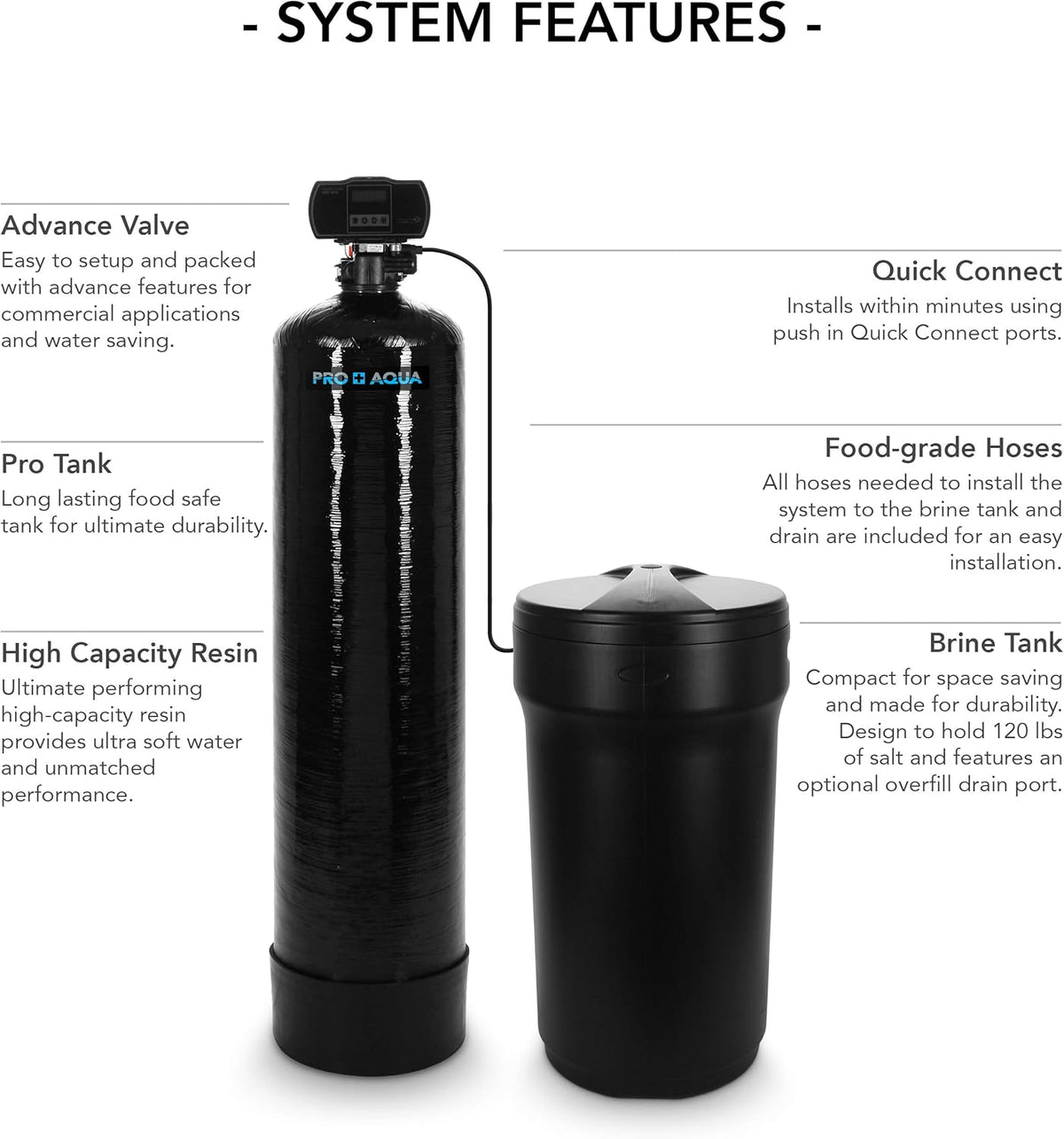 Whole House Water Softener 80,000 Grain Capacity O517914