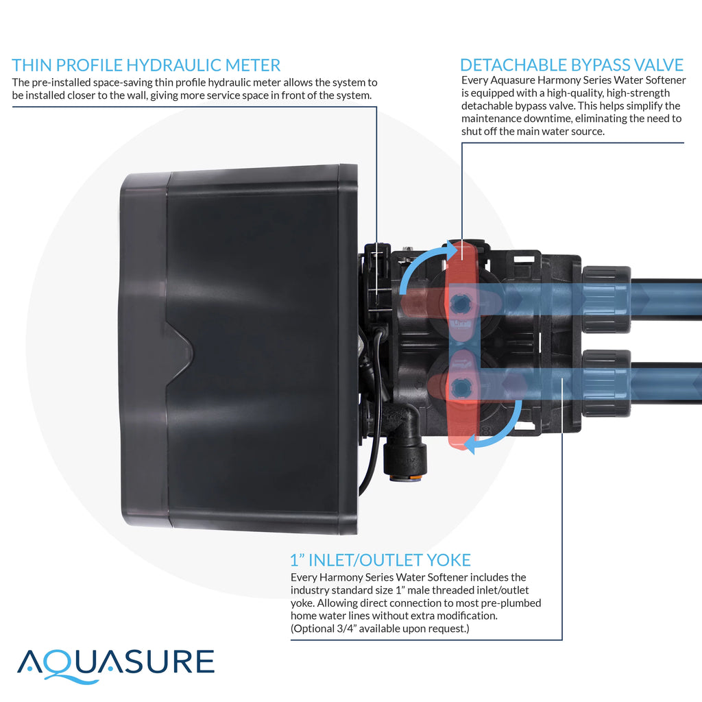 48,000 Grains Water Softener with Digital Head X71683