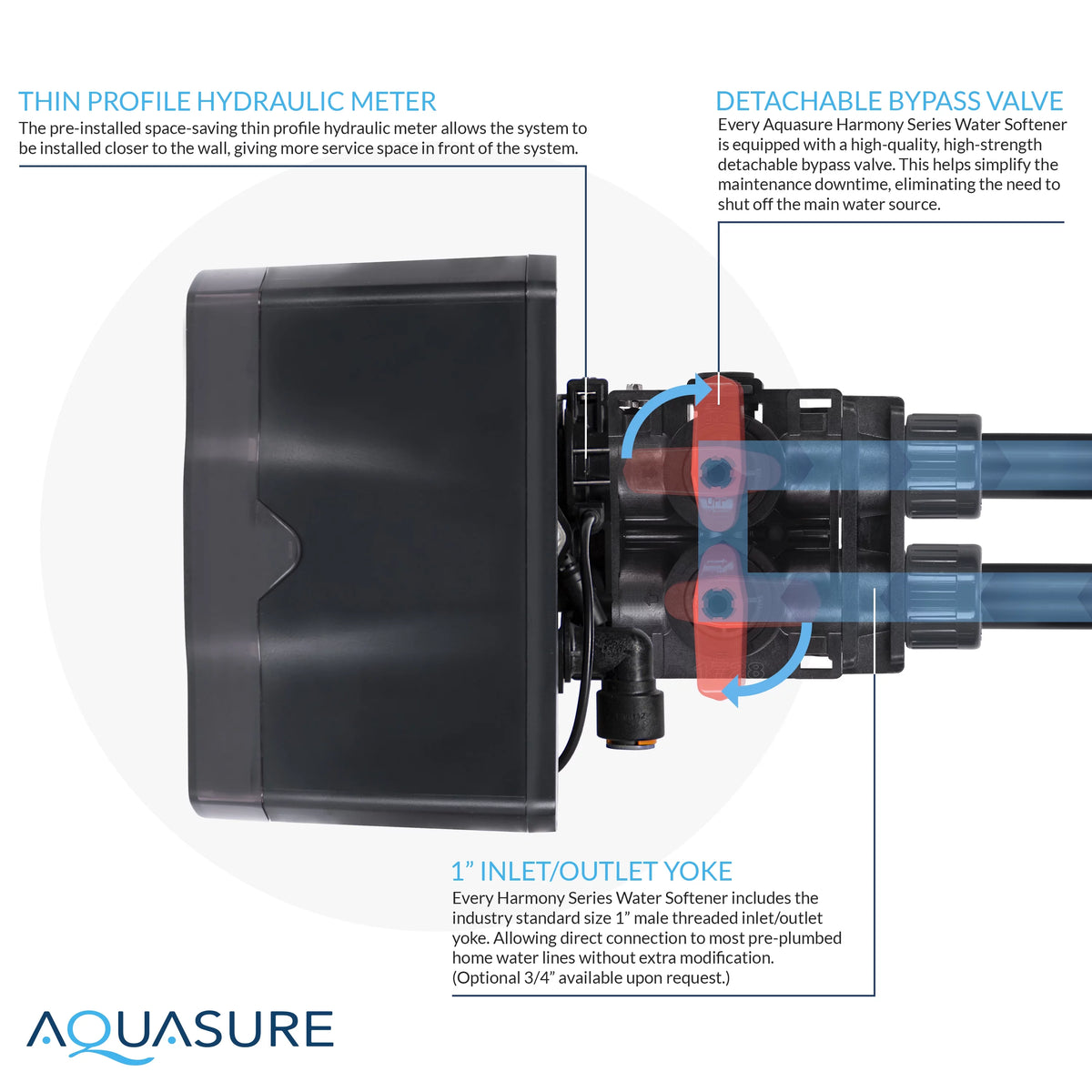 48,000 Grains Water Softener with Digital Head X71683