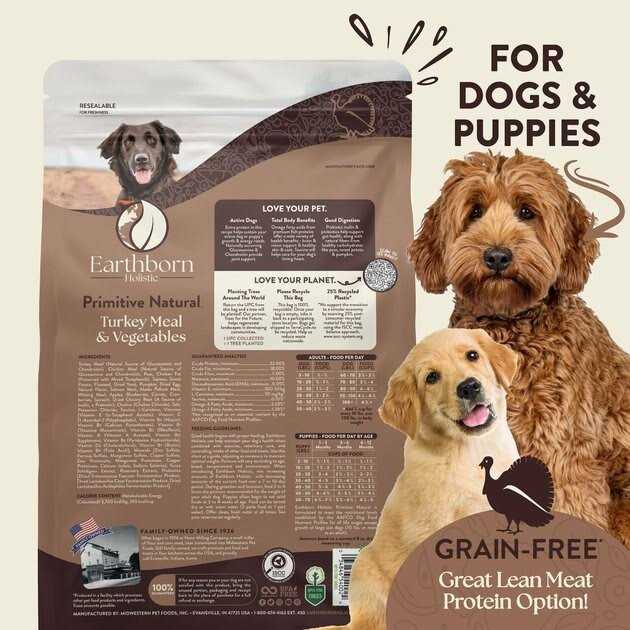 Grain Free Dry Dog Food H66453