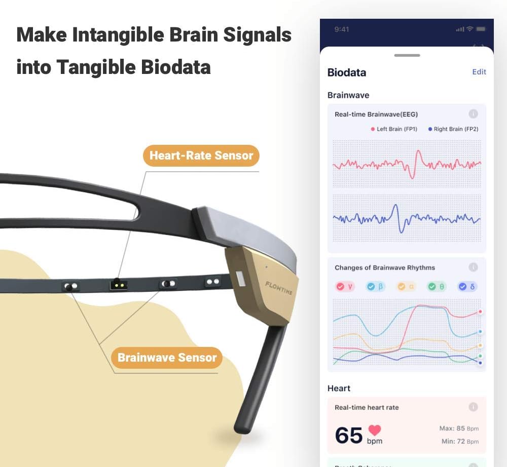 Biosensing Meditation Headband with Heart Rate and Brainwave Sensors C404743