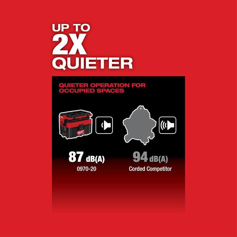 Cordless 2.5 Gal. Wet/Dry Vacuum with Brush and Crevice Kit D70798