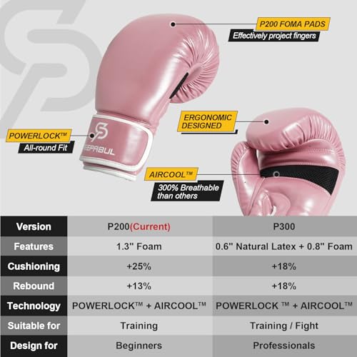 Boxing Gloves Q83725