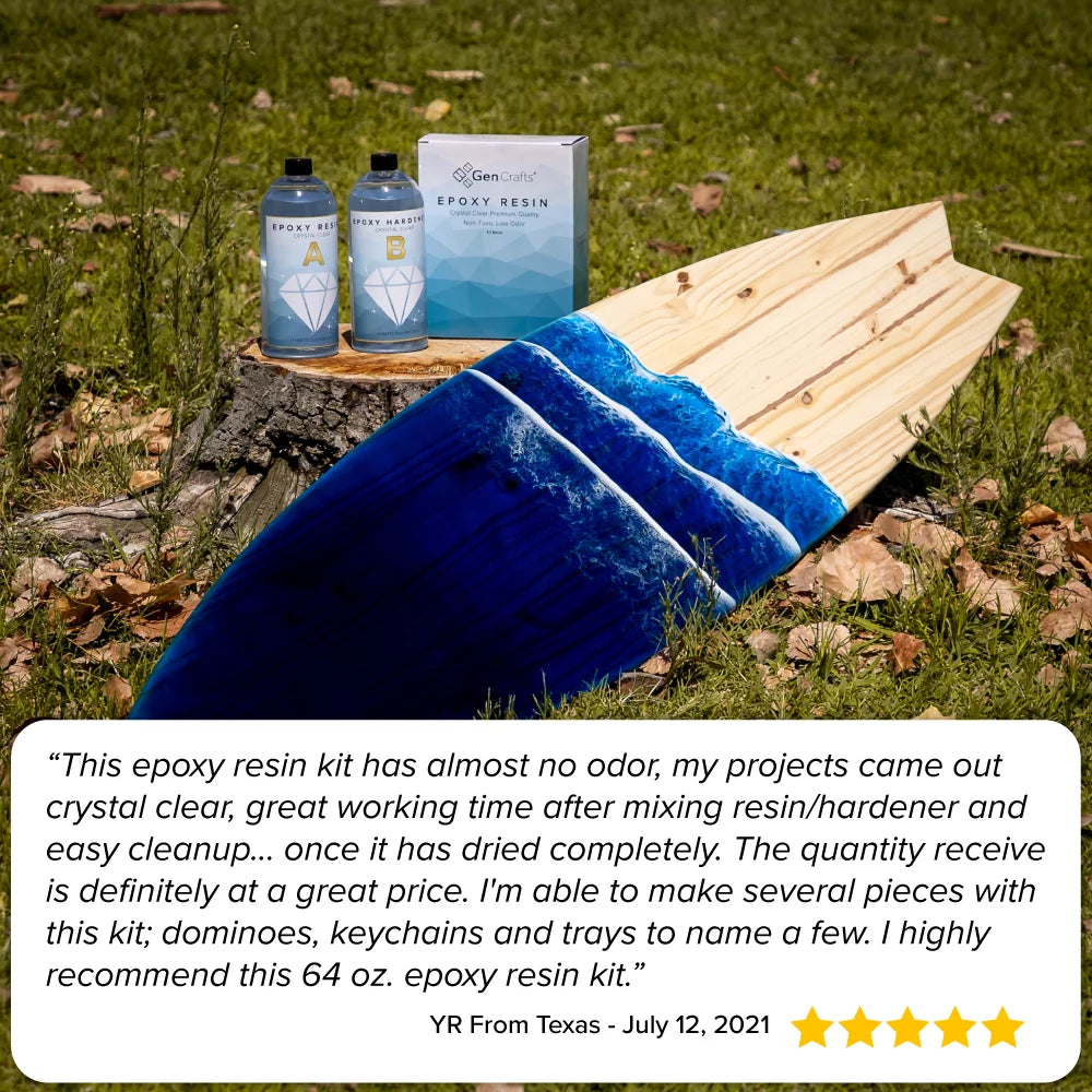 64 oz Epoxy Resin Kit I68228