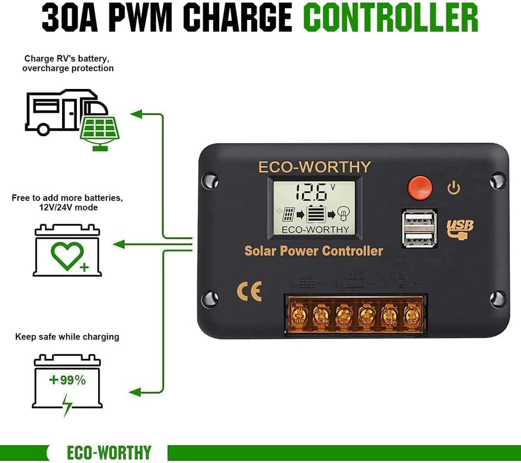 60W Solar Panel Kit with 20AH 12V Lithium Battery B570
