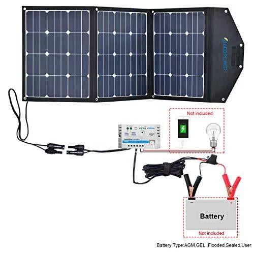 3x35W Solar Panel Kit with 10A Charge Controller C30935