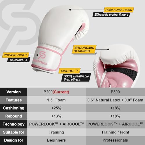 Boxing Gloves Q83725