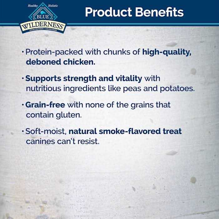 Wild Bites Pet Supplies M7255