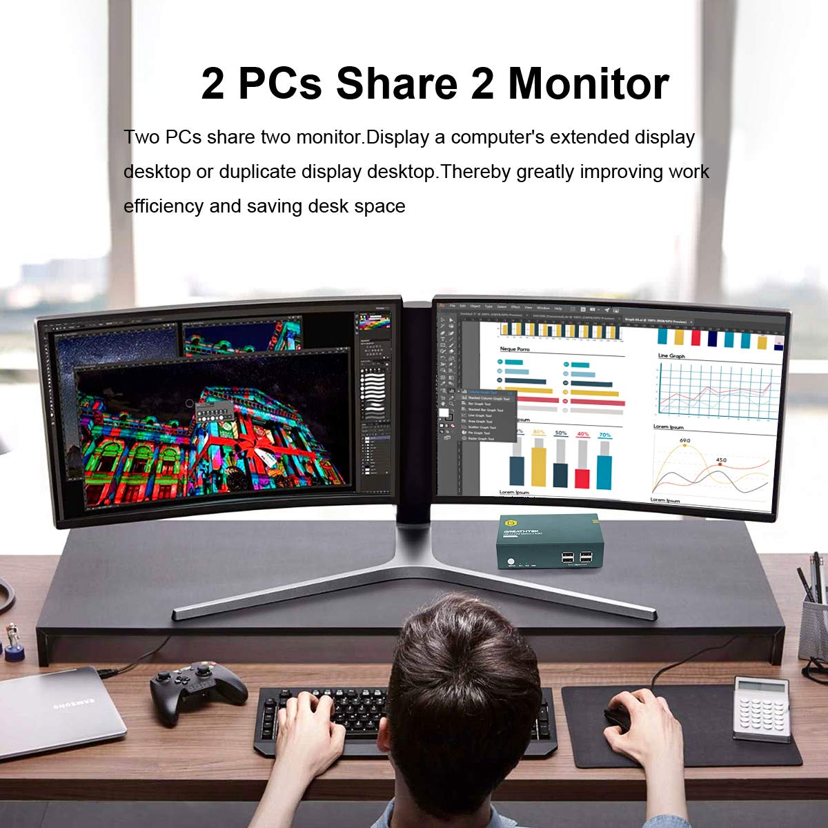 HDMI KVM Switch Dual Monitor 2 Port 4 USB 2.0 Hub 4K@60Hz R35157