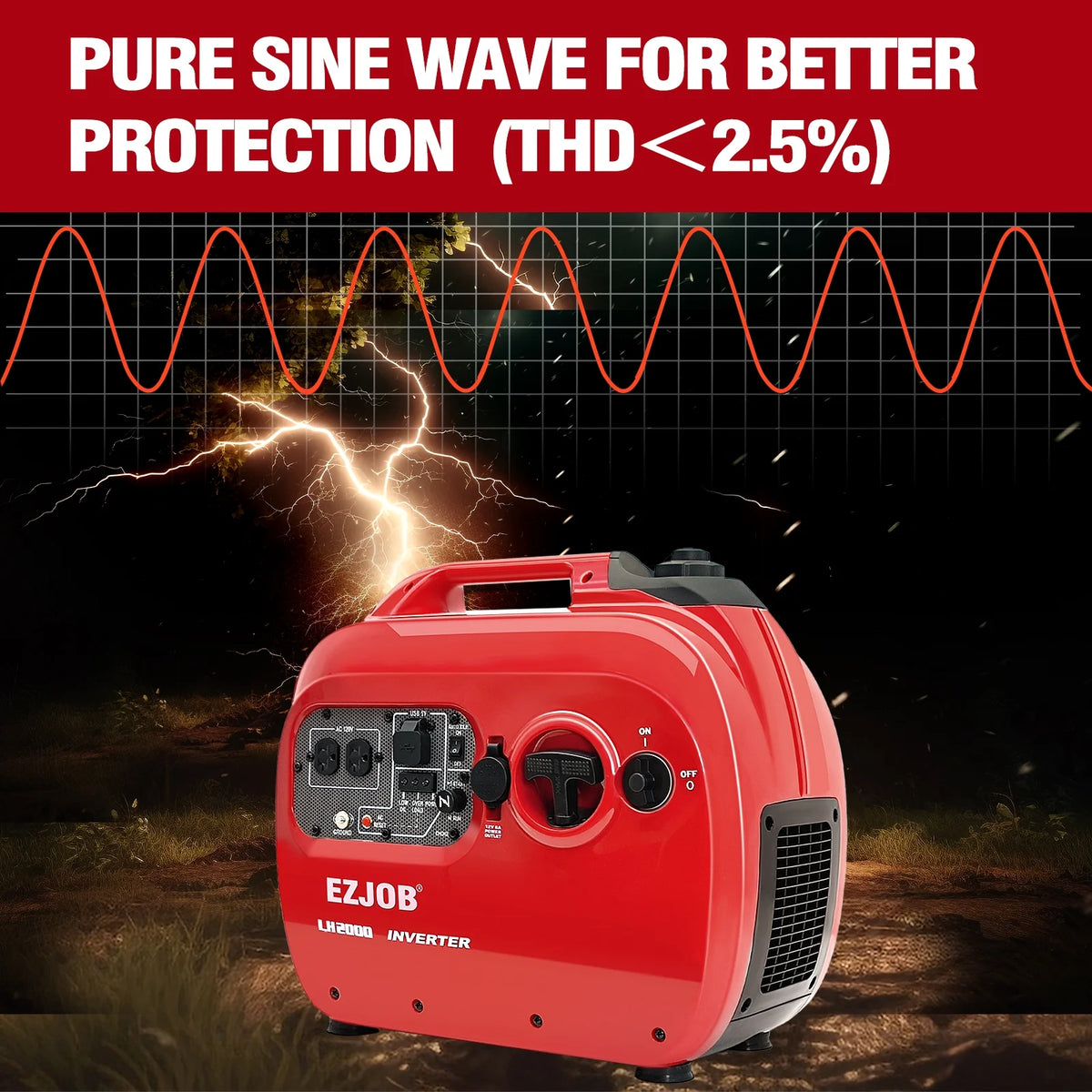 4500W Portable Inverter Gas Generator R338