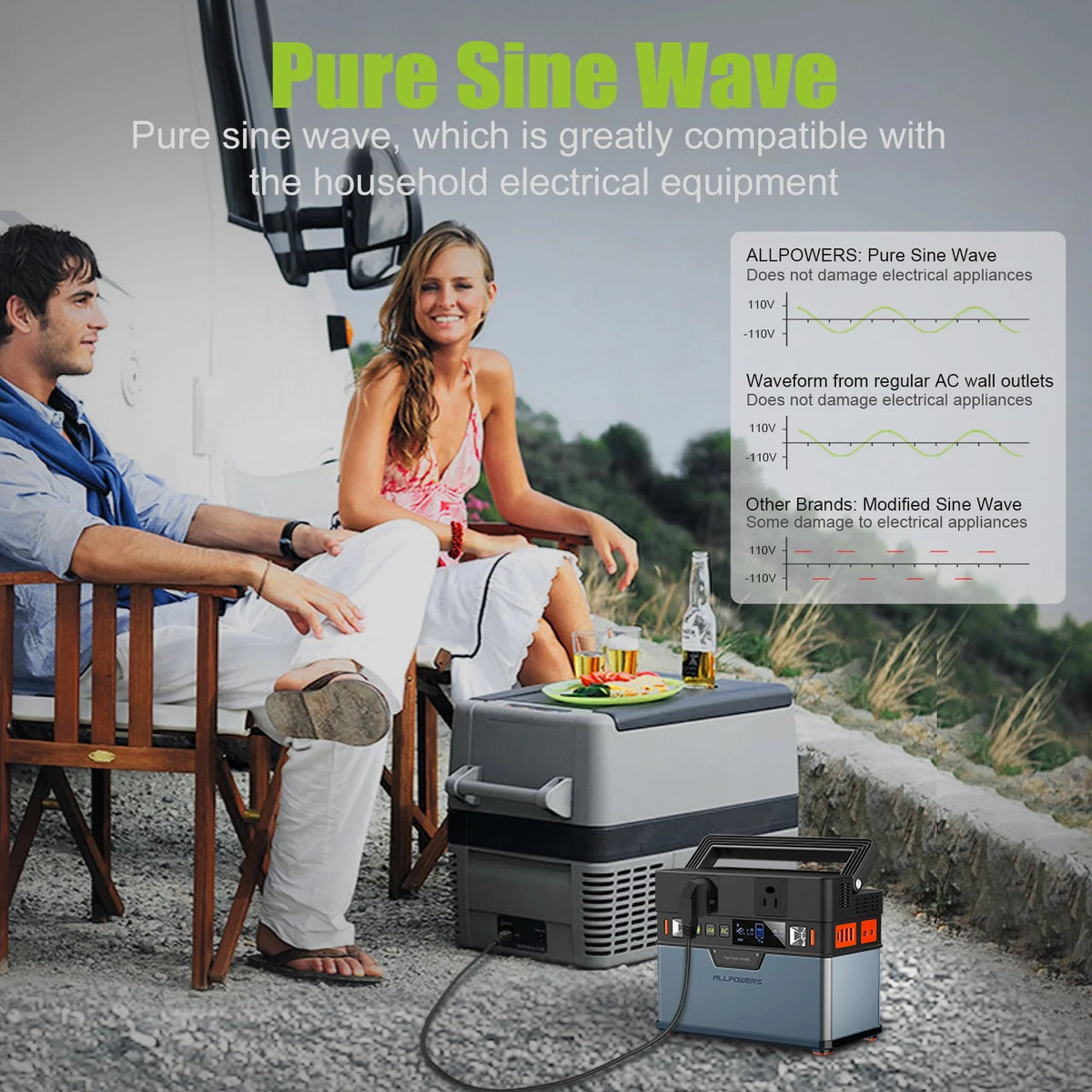 288Wh 300W Portable Power Station with 100W Foldable Solar Panel Z50943