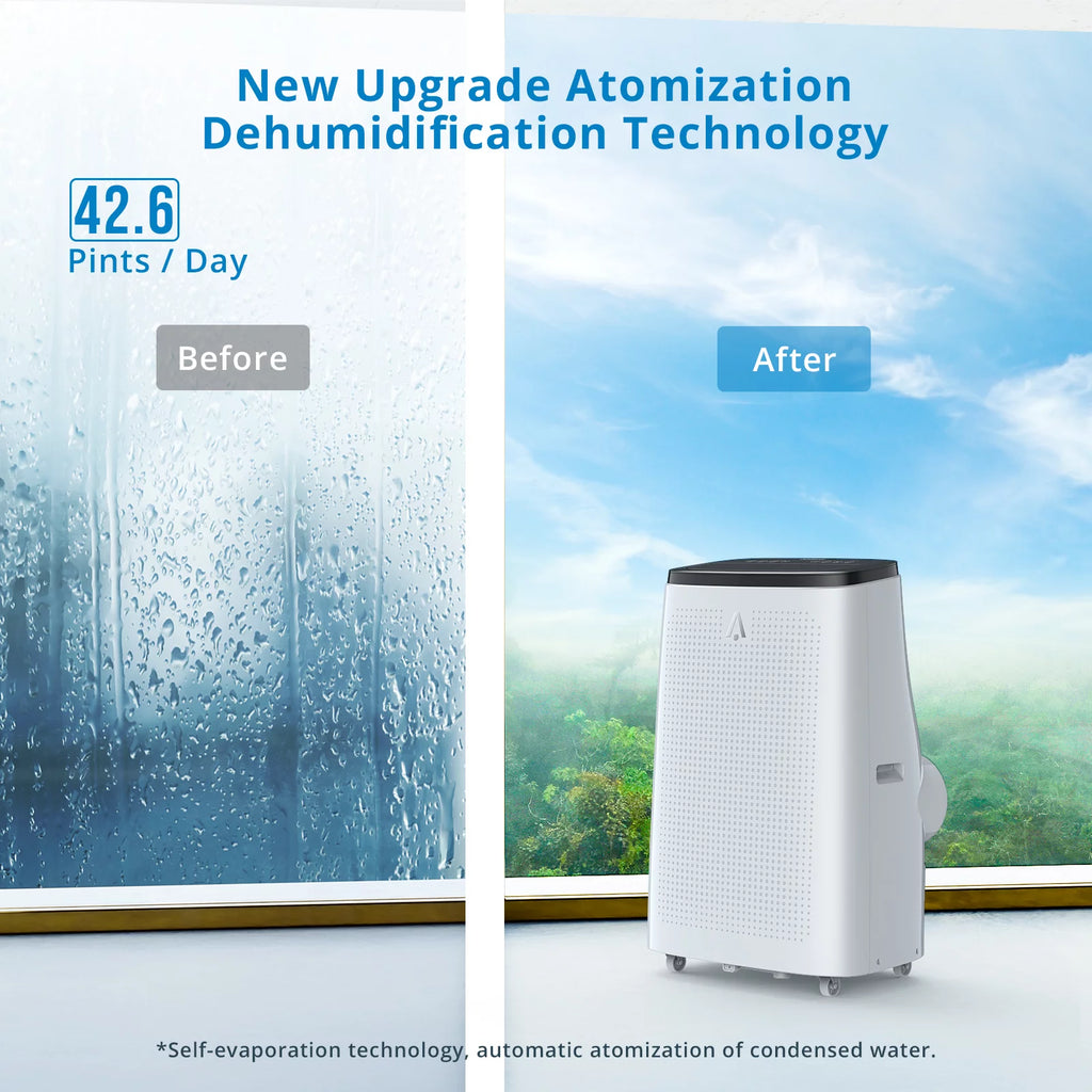 14000 BTU 3-in-1 Portable Air Conditioner with Fan & Dehumidifier J106754