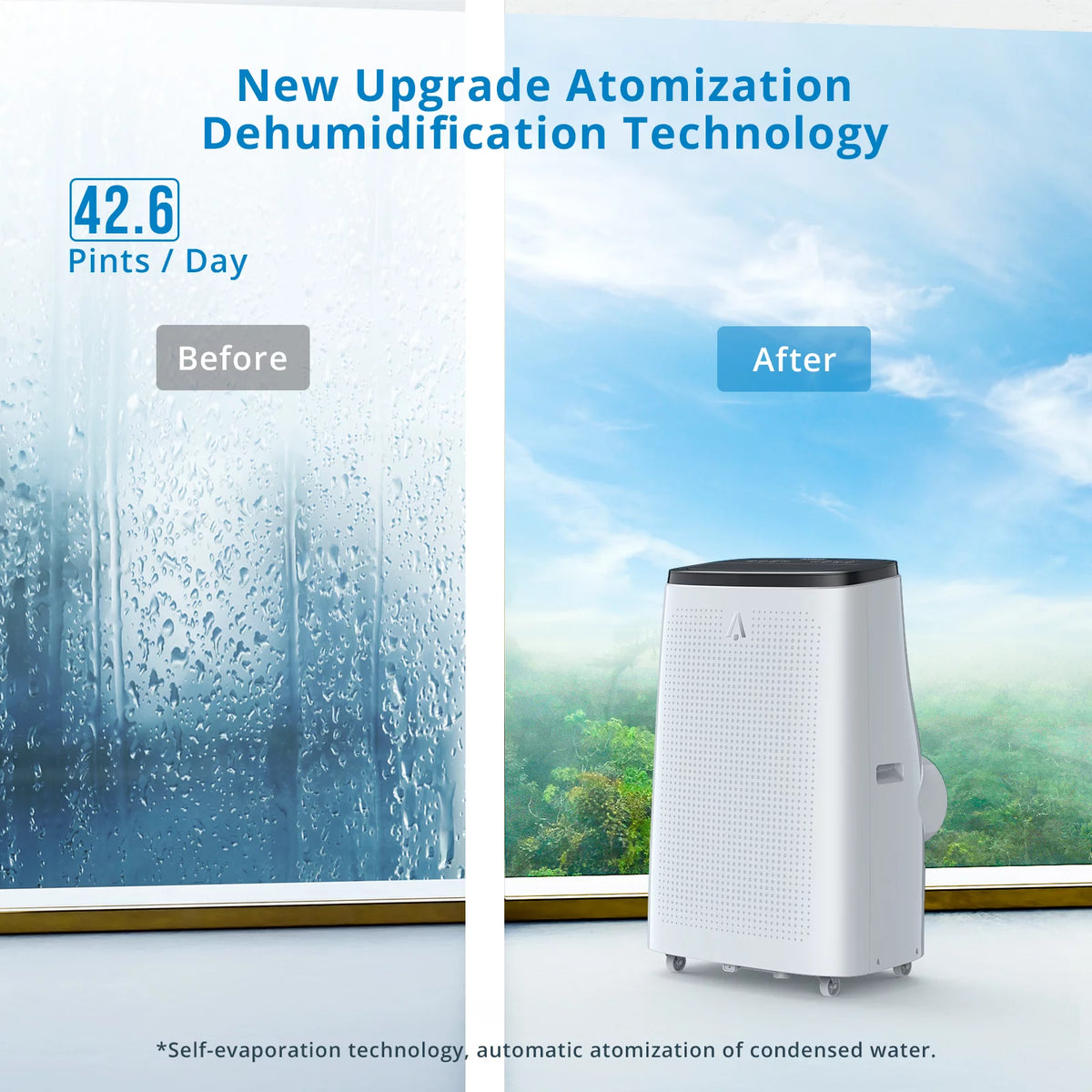 14000 BTU 3-in-1 Portable Air Conditioner with Fan & Dehumidifier J106754