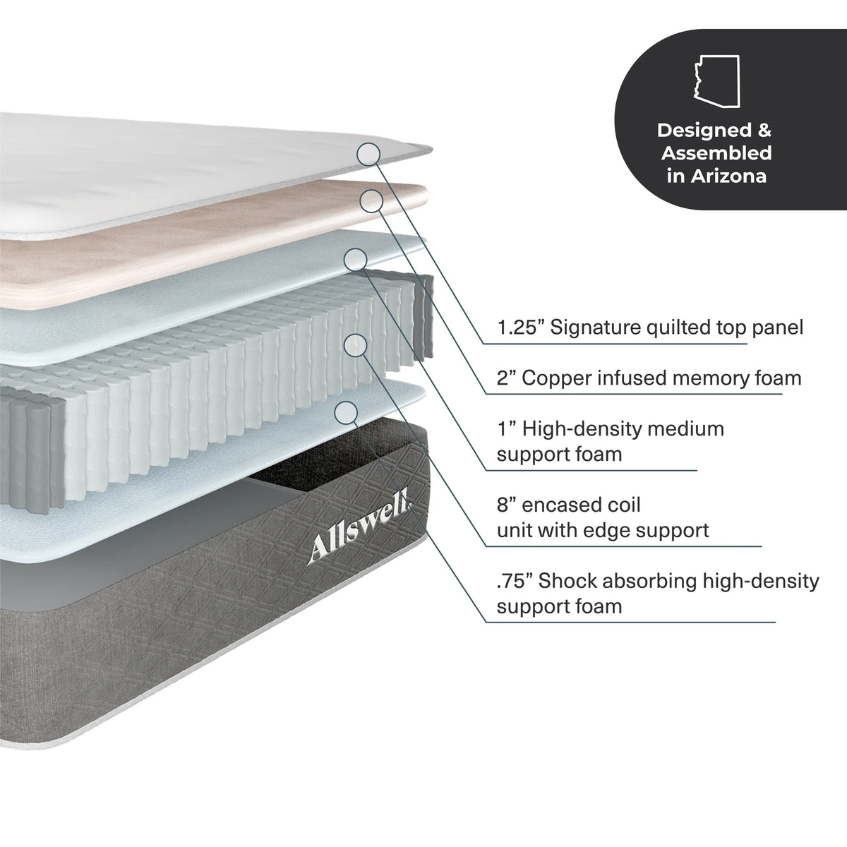 Hybrid Mattress Queen D953