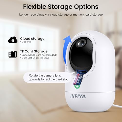 2K Indoor Security Camera 2Pack A82465