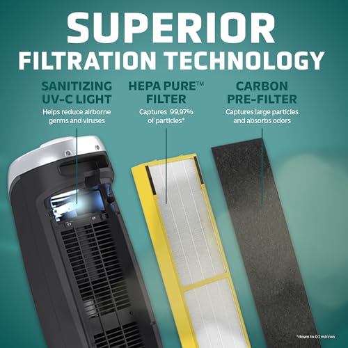4-In-1 HEPA Air Purifier 22" Tower Gray C43695