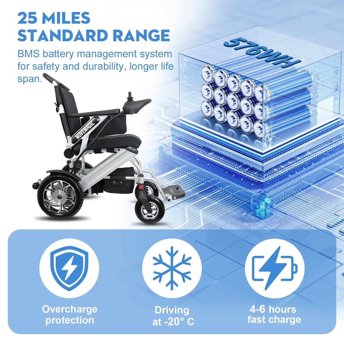 Foldable All Terrain Portable Electric Wheelchair K72689