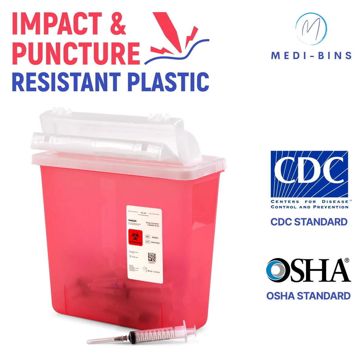 5 Qt Sharps Disposal Container M1732