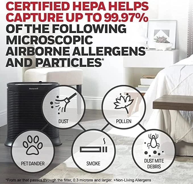 HEPA Air Purifier 310 sq ft N5996