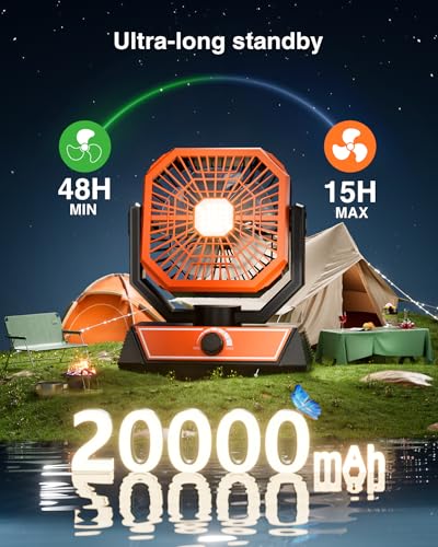 Portable Camping Fan with 20000mAh Rechargeable Battery W794826